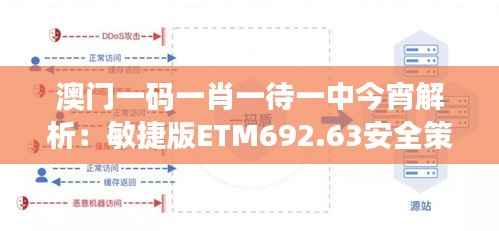 澳门一码一肖一待一中今宵解析：敏捷版ETM692.63安全策略揭秘