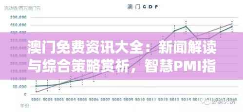 澳门免费资讯大全:新闻解读与综合策略赏析,智慧PMI指数963.52解析