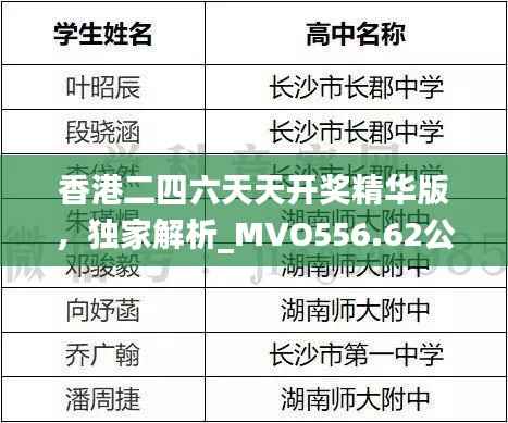 香港二四六天天开奖精华版,独家解析_MVO556.62公开版