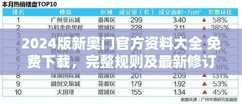 2024版新奥门官方资料大全 免费下载，完整规则及最新修订CFO879.87