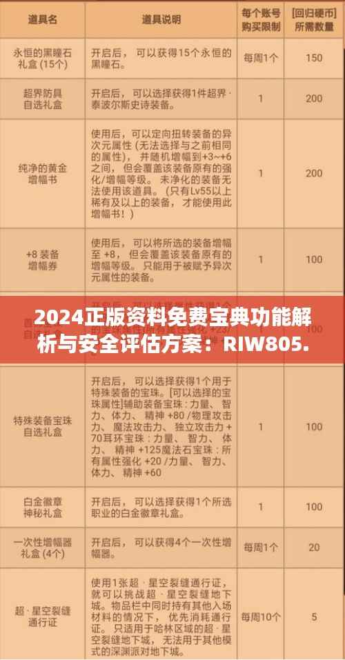 2024正版资料免费宝典功能解析与安全评估方案:RIW805.56国际版