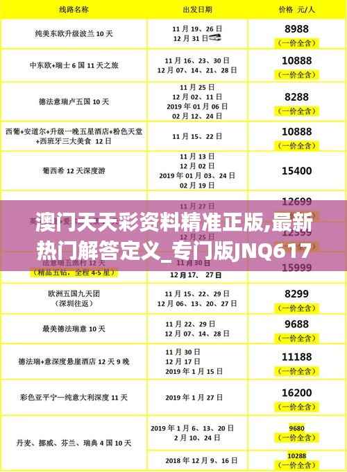 澳门天天彩资料精准正版,最新热门解答定义_专门版JNQ617.88