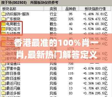 香港最准的100%肖一肖,最新热门解答定义_神器版846.52