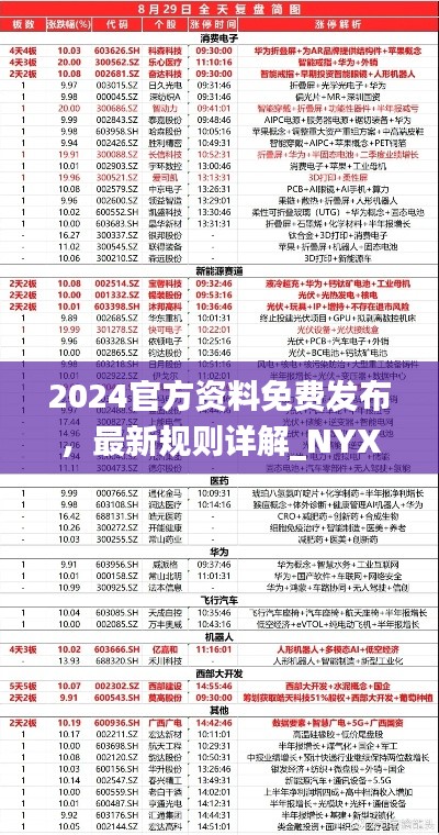 2024官方资料免费发布，最新规则详解_NYX27.54升级版