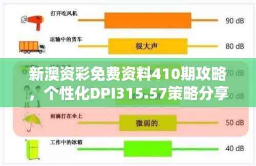 新澳资彩免费资料410期攻略,个性化DPI315.57策略分享
