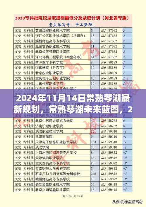 常熟琴湖未来蓝图揭秘，深度解析最新规划与未来展望（2024年11月）