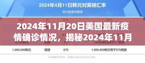 揭秘美国最新疫情下的科技新星,智能健康管理神器重塑抗疫体验(2024年11月20日报告)