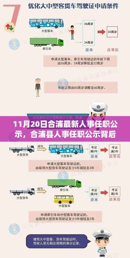 合浦县人事任职公示背后的深度解读与多维度探讨,最新人事变动分析