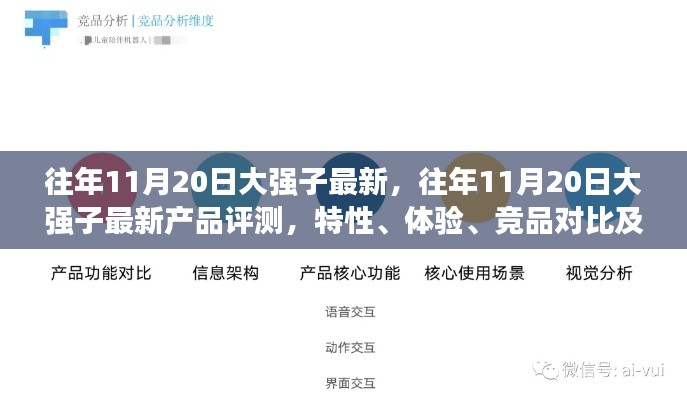 往年11月20日大强子新品评测,特性、体验、竞品对比及用户群体深度分析