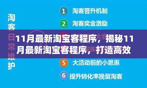 揭秘最新淘宝客程序，高效推广策略揭秘，打造属于你的推广帝国！