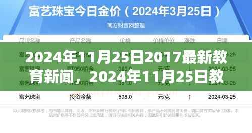 探索未来教育，最新热点与无限可能——2024年教育新闻回顾与展望