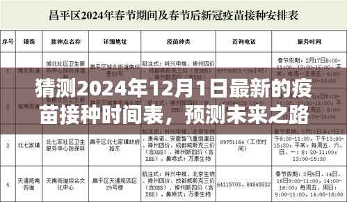 初学者与进阶用户指南,预测未来之路,揭秘最新疫苗接种时间表,猜测2024年疫苗接种计划启动日。