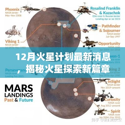 揭秘火星探索新篇章,12月火星计划最新进展报告速递