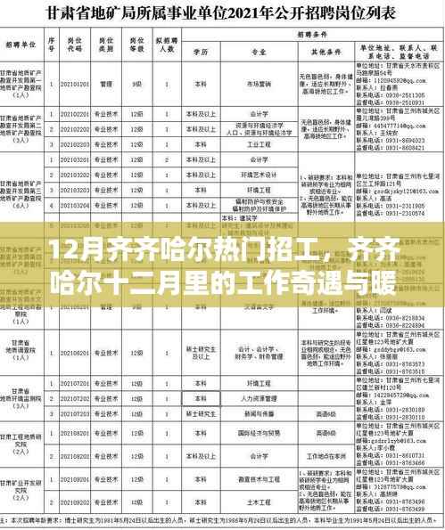 齐齐哈尔十二月招工热潮，工作奇遇与暖心友情的邂逅