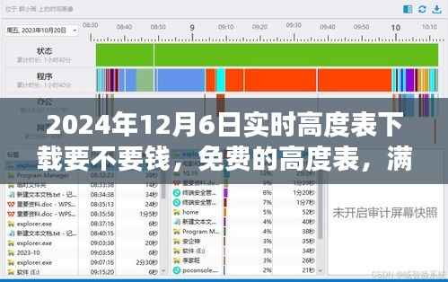 免费实时高度表下载,满载友情的温馨时光