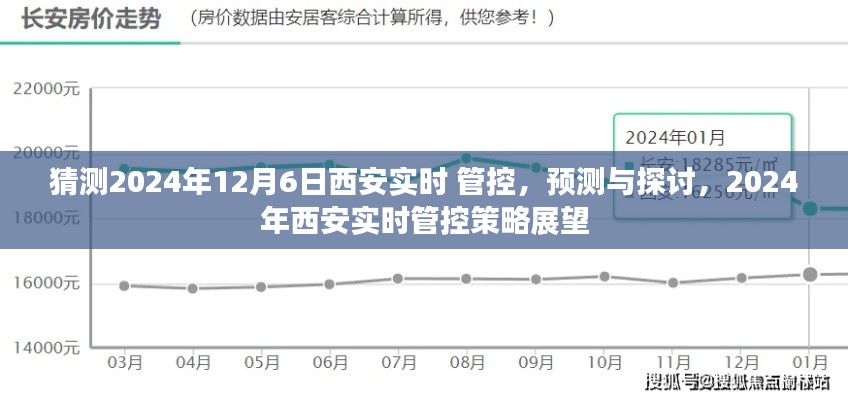 2024年西安实时管控策略展望,预测与探讨