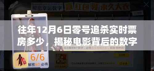 揭秘往年12月6日零号追杀实时票房背后的数字游戏与探讨