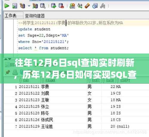 历年12月6日SQL查询实时刷新优化策略及案例分析,实现与优化详解