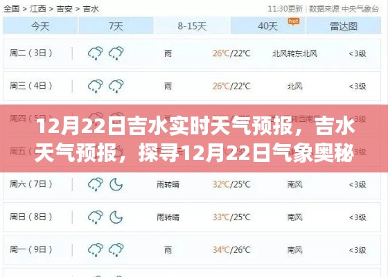 探寻吉水天气预报奥秘，12月22日气象实时播报