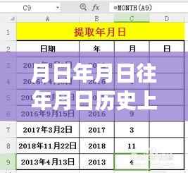疫情下的探索之旅,月固安县疫情地图实时更新与美景追寻指南