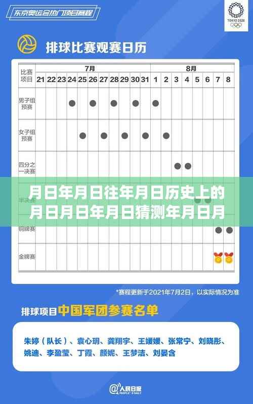 跨越时空的疫情追踪，历史疫情与新冠病毒实时消息解析