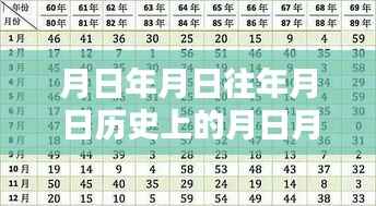 邯郸市疫情播报，历史数据与当前情况的结合分析，实时疫情预测与猜测