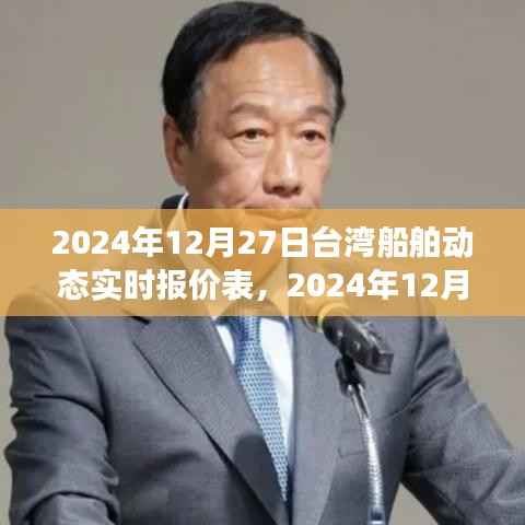 台湾船舶动态实时报价表，掌握最新船运资讯，洞悉行业发展趋势的权威指南（2024年12月27日）