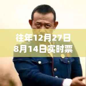 逆风翻盘，实时票房背后的励志故事与学习变化中的自信与成就感之路