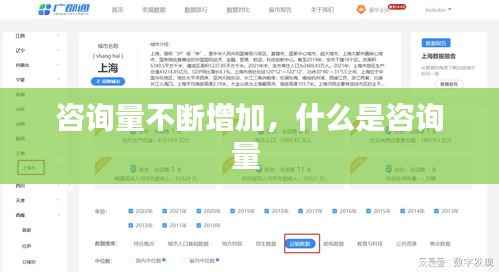 咨询量不断增加，什么是咨询量 