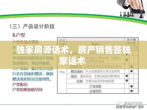 独家房源话术,房产销售签独家话术
