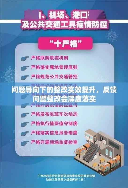 问题导向下的整改实效提升,反馈问题整改会深度落实