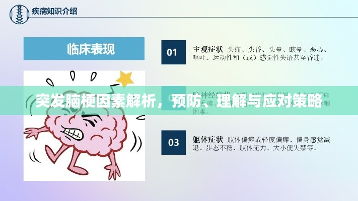 突发脑梗因素解析,预防、理解与应对策略
