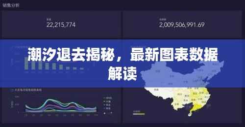 潮汐退去揭秘,最新图表数据解读