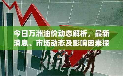 今日万洲油价动态解析，最新消息、市场动态及影响因素探讨