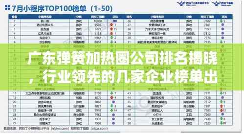 广东弹簧加热圈公司排名揭晓，行业领先的几家企业榜单出炉！