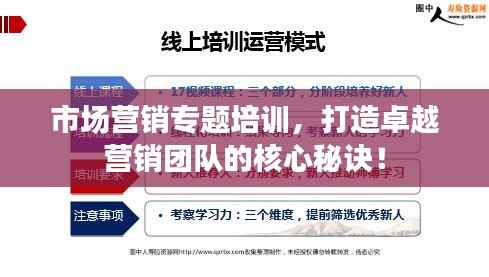 市场营销专题培训，打造卓越营销团队的核心秘诀！