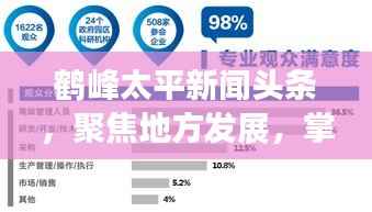 鹤峰太平新闻头条,聚焦地方发展,掌握前沿资讯