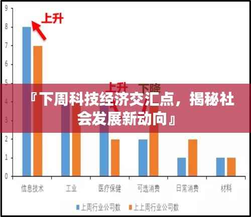 『下周科技经济交汇点，揭秘社会发展新动向』
