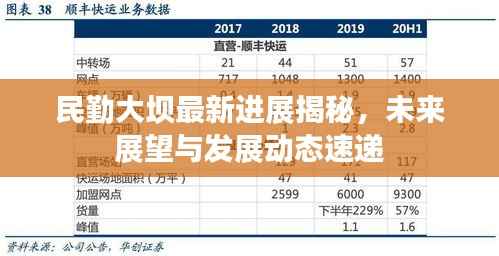 niaogehuifei 第5页