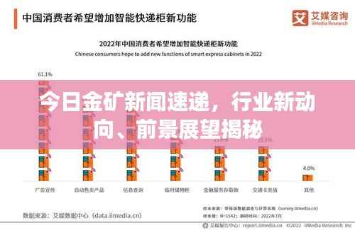 今日金矿新闻速递，行业新动向、前景展望揭秘