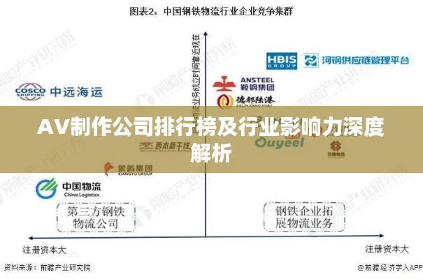 AV制作公司排行榜及行业影响力深度解析